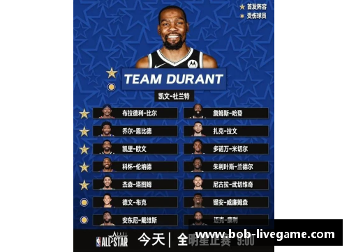 全面指南：如何高效观看NBA直播赛事