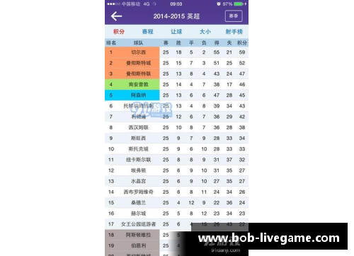 足球即时比分：捷报500带你走进全球足球大赛