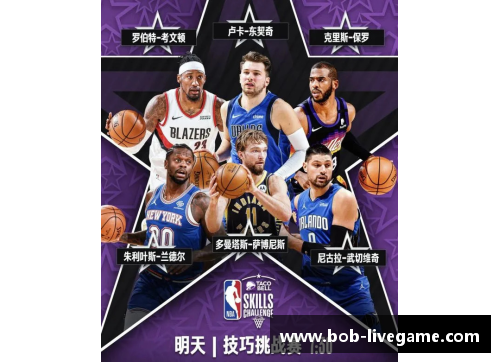 NBA明星阵容：全明星赛前瞻与球队动态
